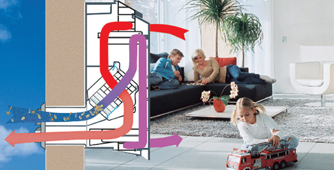 I-tec Ventilazione VMC - Internorm