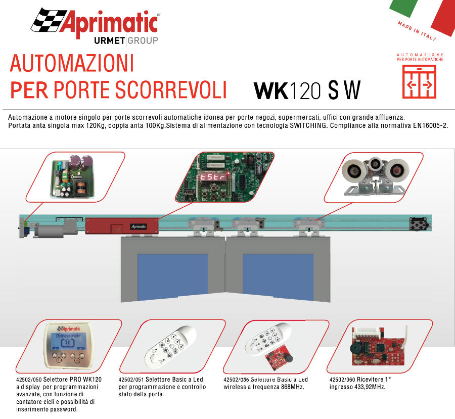 APRIMATIC WK120 - Automazione Porta Scorrevole