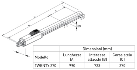 dimensions du moteur pour portail battant Aprimatic