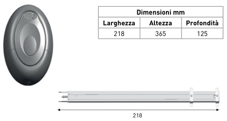 dimensioni porta basculante garage Aprimatic Kit Matic-Box 800