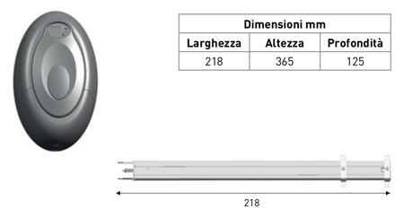 Abmessungen des obenliegenden Türmotors Aprimatic Kit Matic-Box 1200