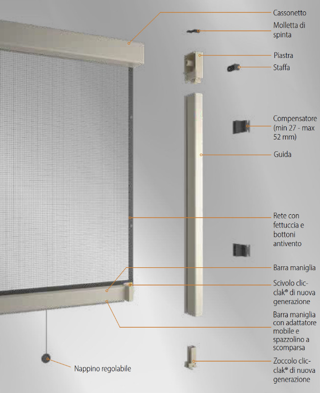 Estetika Incasso Bettio Zanzariera Anticimice per Finestra