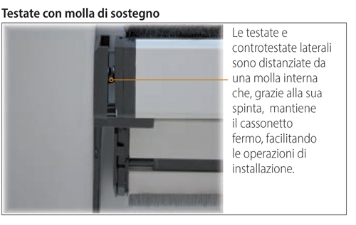 flash bettio zanzariera testate con molla di sostegno