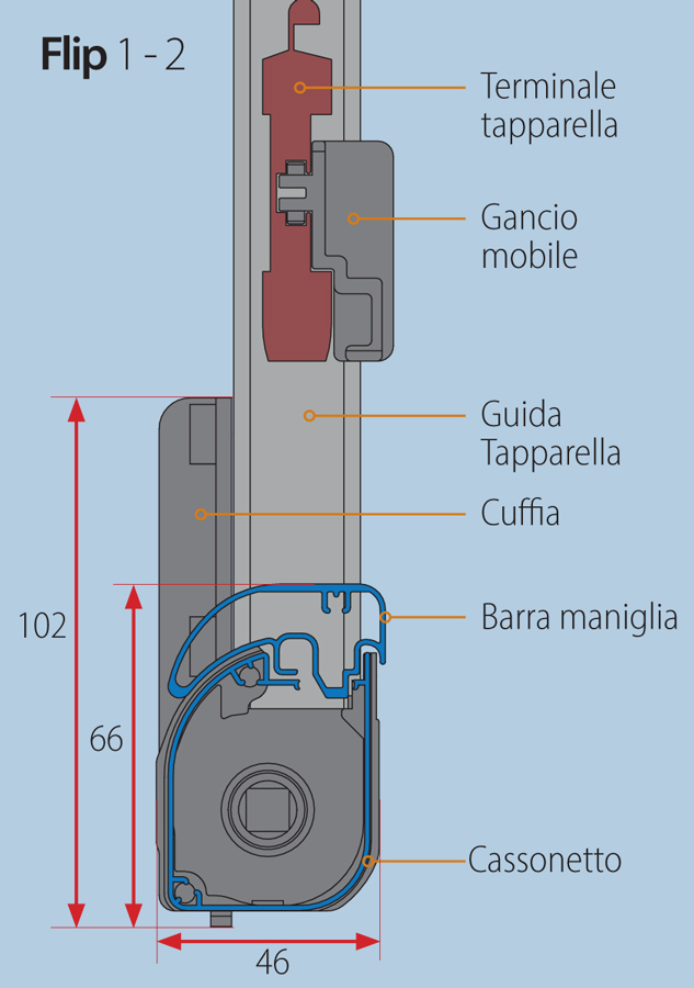 flip bettio zanzariera sezione