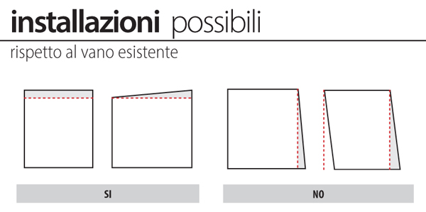 flash bettio zanzariera installazioni possibili