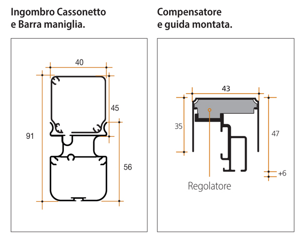 Miniscenica zanzariera caratteristiche bettio