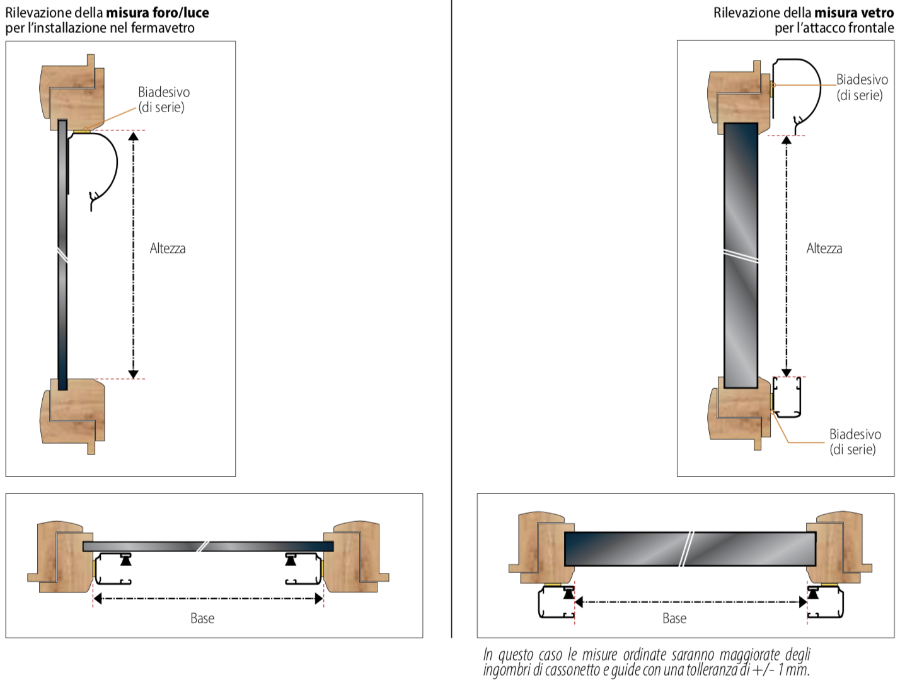 misura tenda acqua bettio living