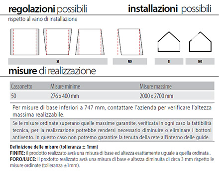 Estetika Bettio Zanzariera Anti Cimice per Finestra Barriera Contro Cimici