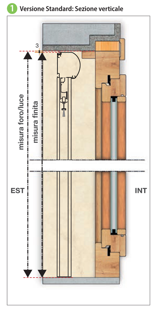 revolux by bettio standard