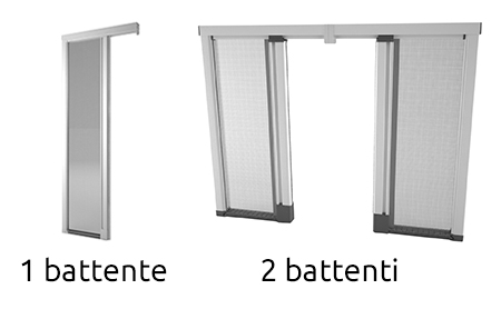 scenpro Fliegengitter