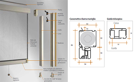 mosquito net estetika bettio measures