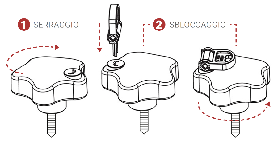 blindy key maggior sicurezza blindy sbarra novità