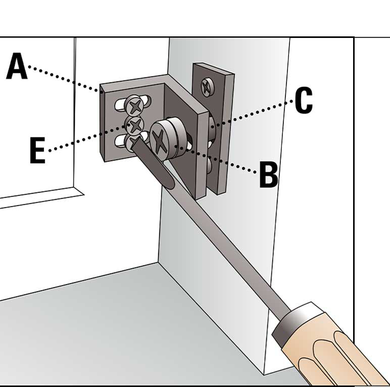 blindy rostro di sicurezza installazione