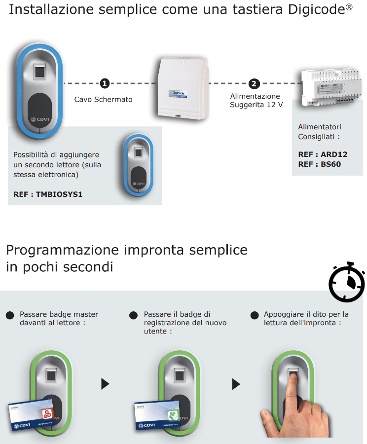 Biometria per la sicurezza assoluta CDVI BIOSYS 1 Lettore di Impronta Biometrico Antivandalo Controllo Accessi