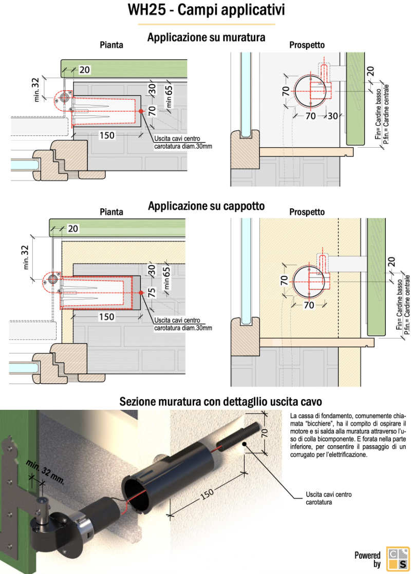 Chiaroscuro WH25 - Campi Applicativi