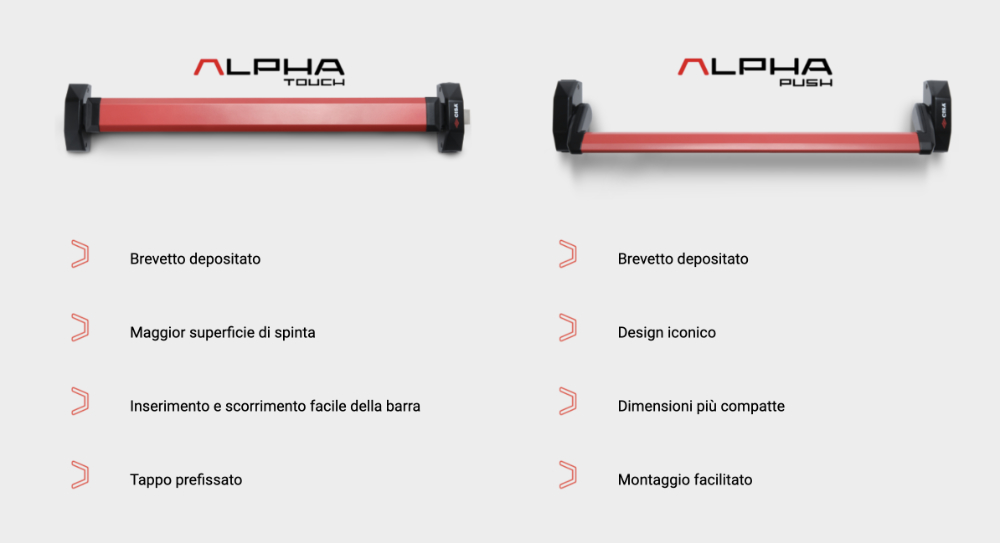 Panic Exit Device CISA ALPHA TOUCH or PUSH Surface Mounted