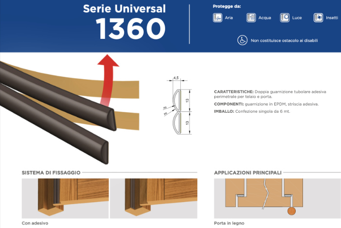 Doppia Guarnizione Striscia Adesiva - 6 Metri - 1360 Comaglio