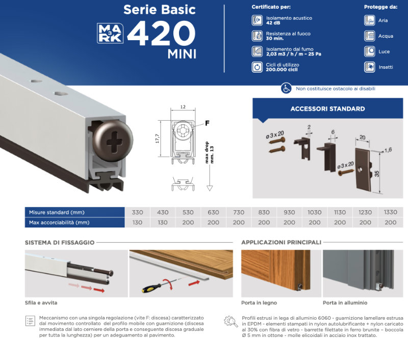 Paraspiffero per Porta 420 Mini Comaglio Serie Basic