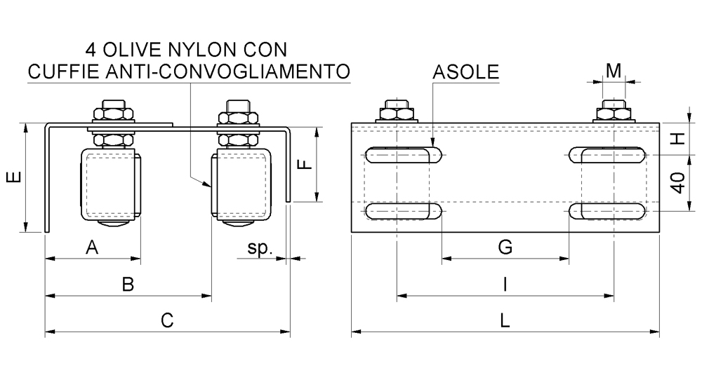 combiarialdo cancello scorrevole piastra guida