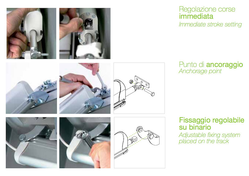 Applicazioni Raywin attuatore a stelo Comunello