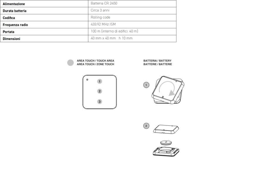 AF 870 Comunello - Pulsante Radio Rolling Code - 433,92MHz