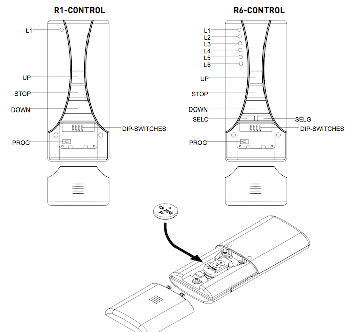 r-control comunello mowin