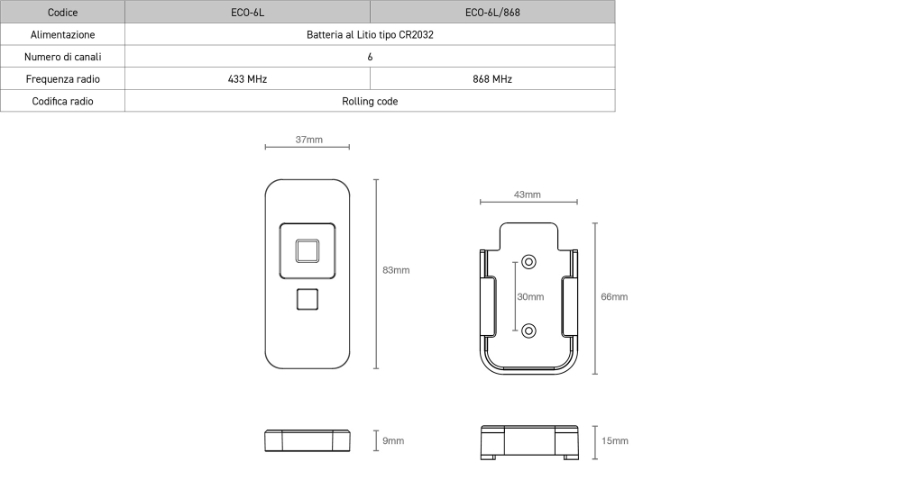 Radiocomando 6 Canali per Attuatori Comunello AF 890
