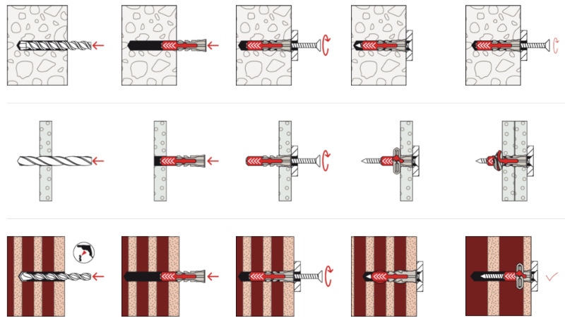 Fischer DuoPower - Universal dowel - Online price