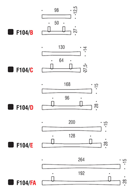 F104 Griffe für Möbeldesign in vielen Größen erhältlich