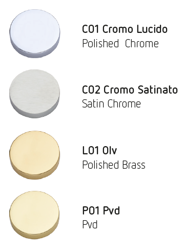 Philip Griff Frosio Bortolo Oberflächen