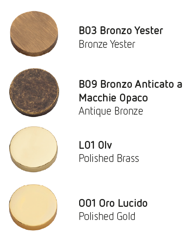 Veronica frosio bortolo door handle finishes