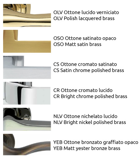 GRA Rivadossi ESA обрабатывает отделки