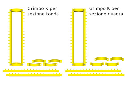 installare grimpo con punte contro ladri