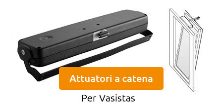 attuatori a catena per vasistas