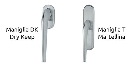 window handles types