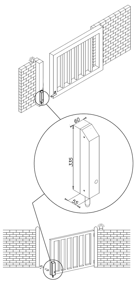 Utilisations possibles portes et garages