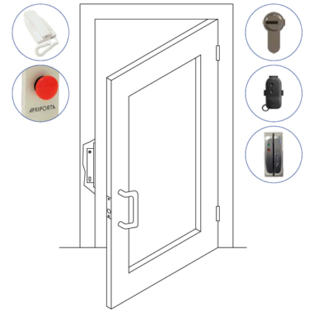 Example single door with solenoid lock