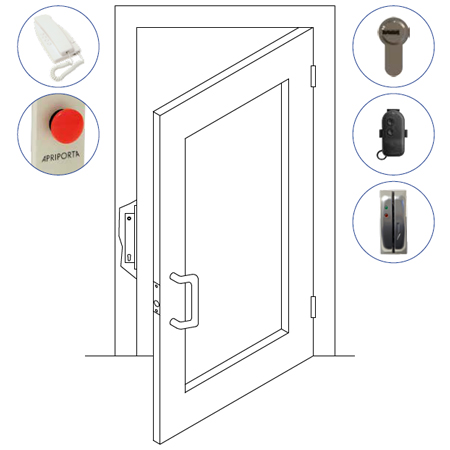 Esempio applicativo porta singola con elettropistone​