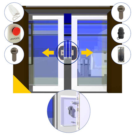 esempio applicativo su porta scorrevole