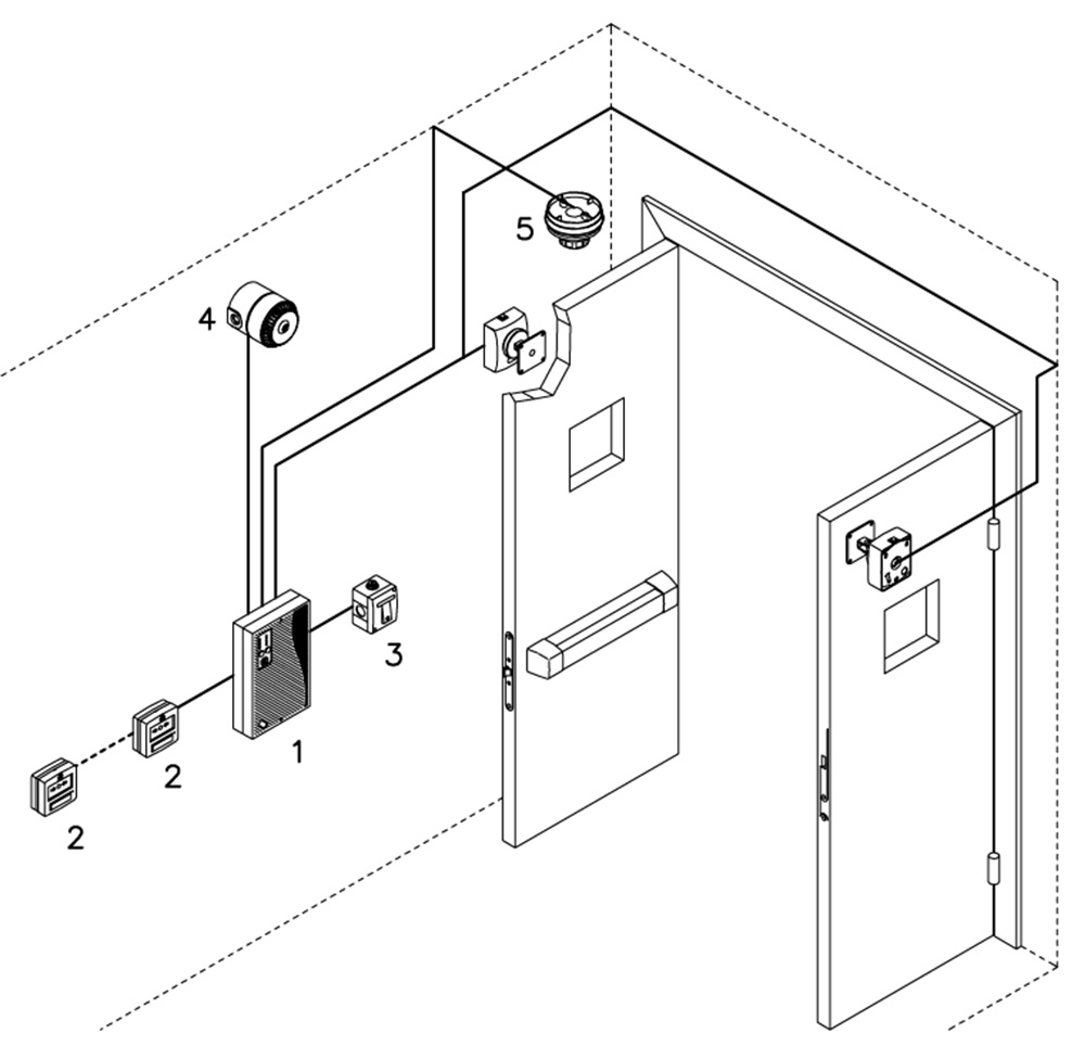 Opera Einzonen-Brandmeldezentrale, komplettes Kit, bereit für die Installation, EN54-konform