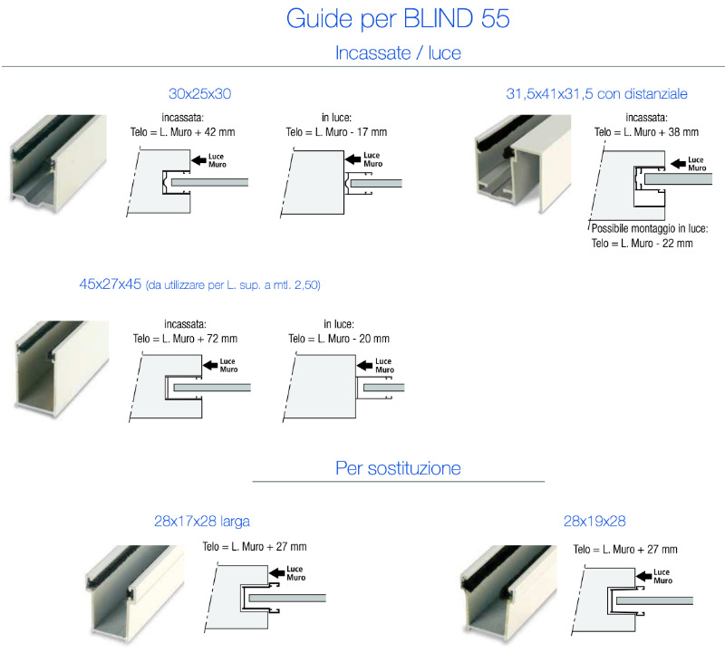 guide blind 55 pasini tapparella avvolgibile blindata