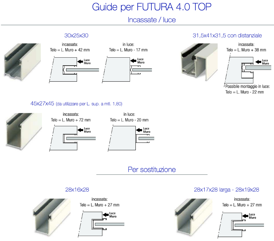 guide futura 4.0 top pasini tapparella avvolgibile pvc