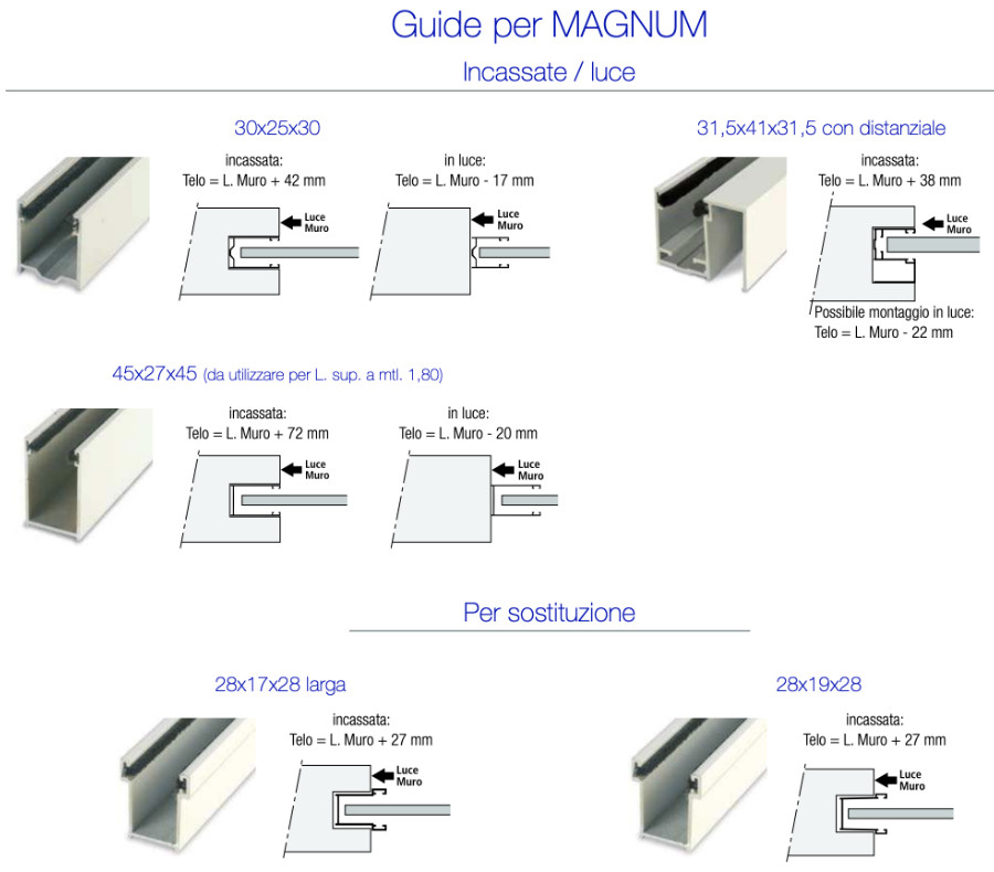 guide pasini magnum tapparella avvolgibile pvc