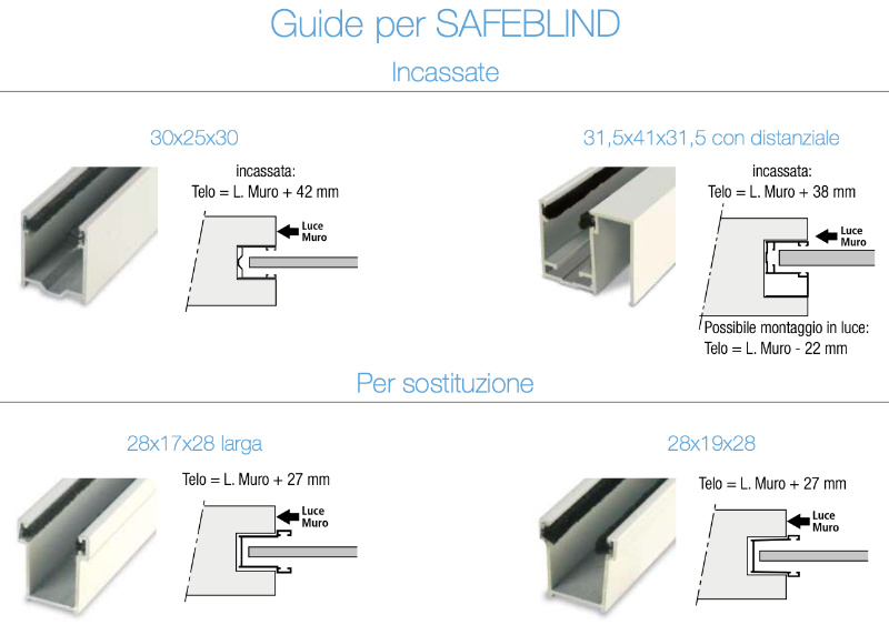 Safeblind Pasini Avvolgibile di Sicurezza Guide