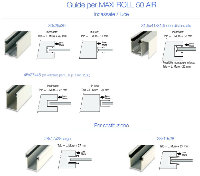 maxi roll 50 air pasini avvolgibile alluminio guide