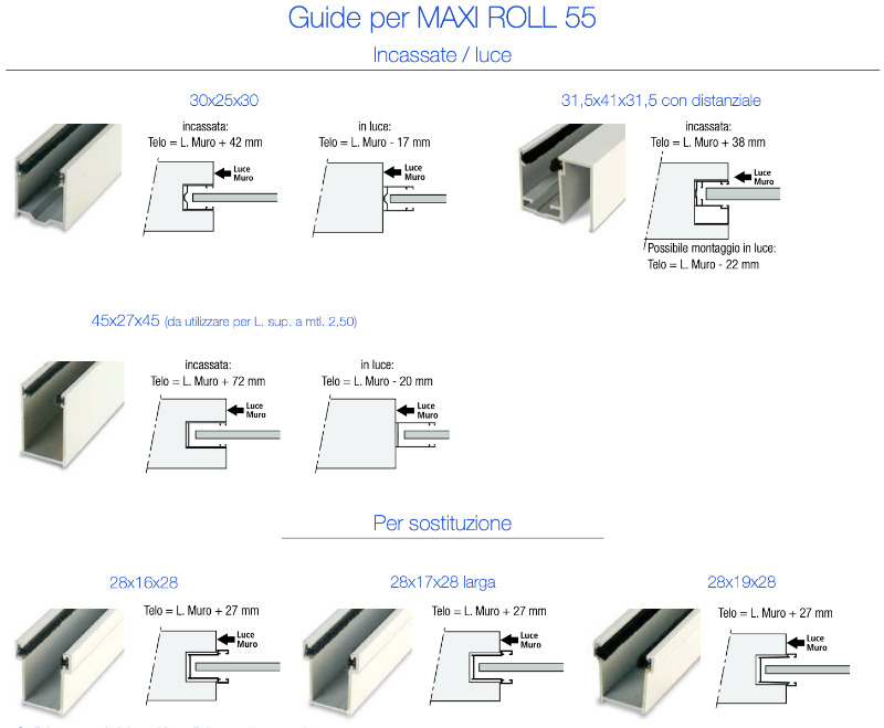 guide maxi roll 55 pasini tapparella avvolgibile