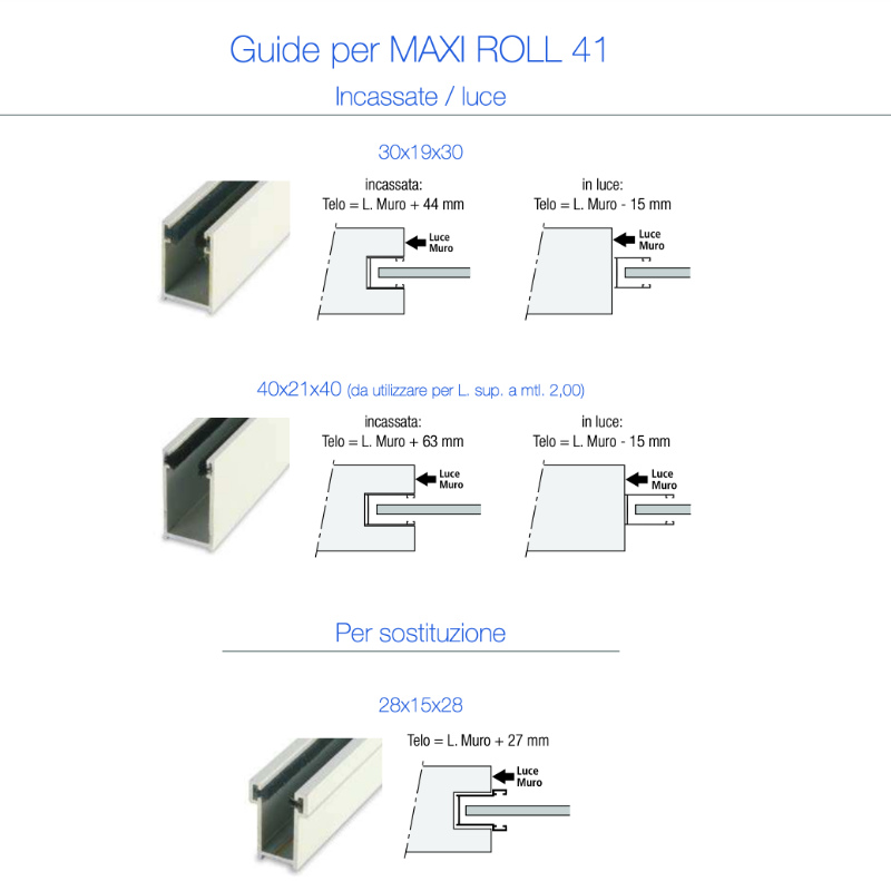 guide maxi roll 41 pasini tapparella avvolgibile