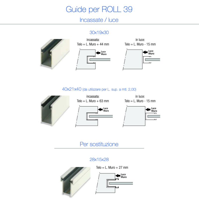 Avvolgibili Pasini ROLL 39 Tapparelle in Alluminio per Minicassonetti guide