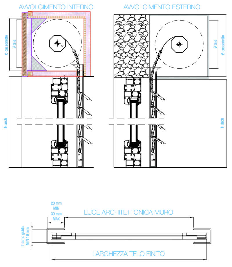 pasini vision avvolgibile misure