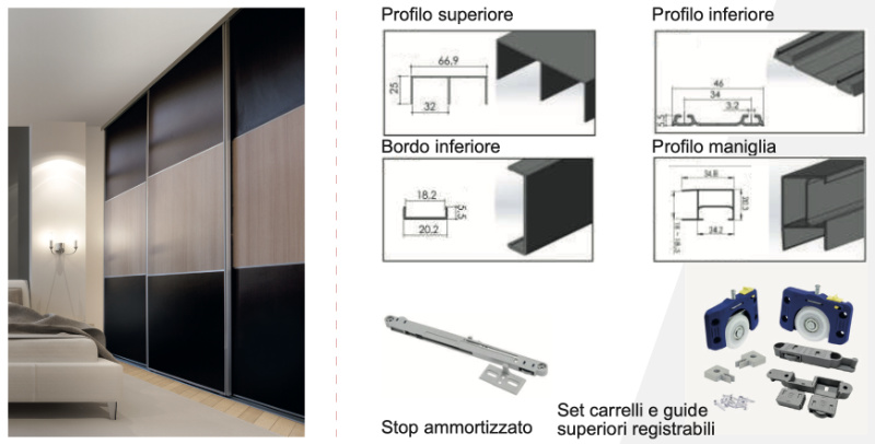 Kit Cabina Armadio - PlaKoSilent Pettiti - per Armadi a 2 o 3 Ante Scorrevoli